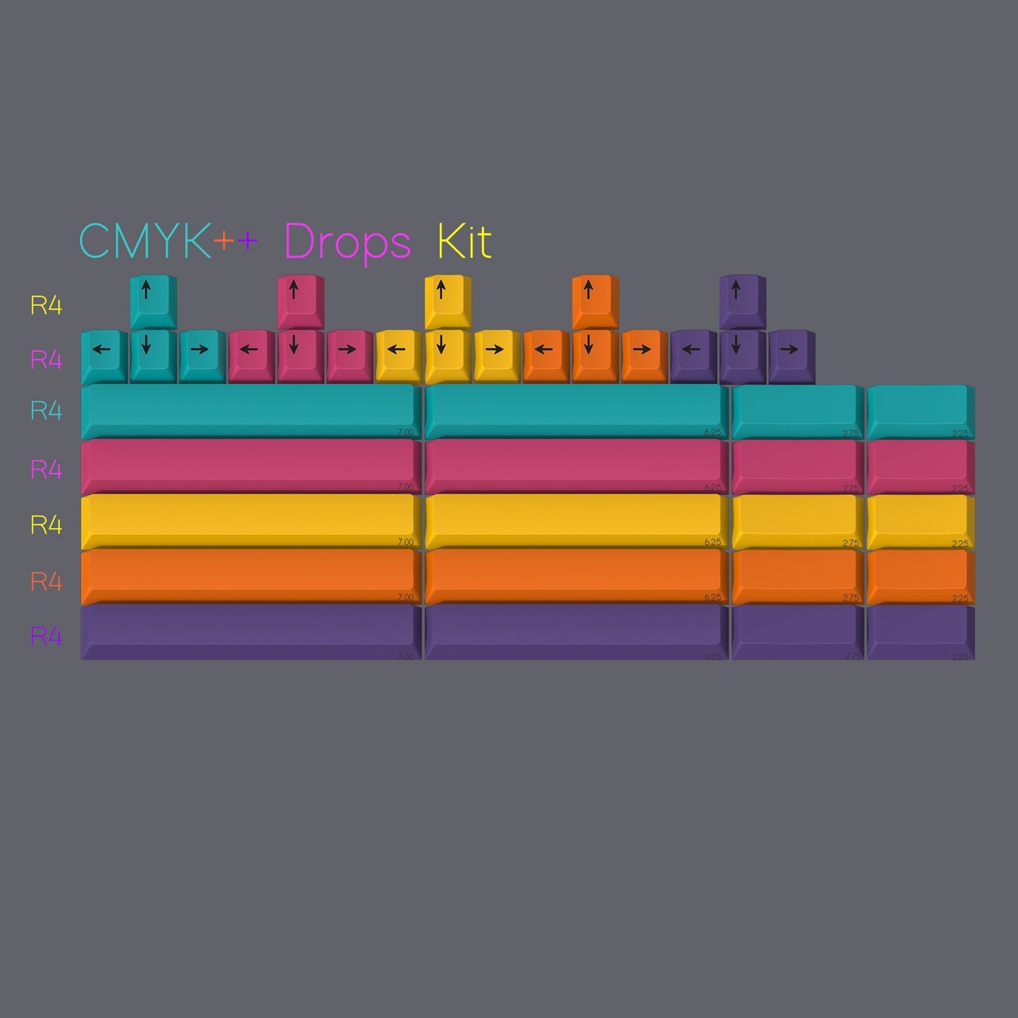 ePBT x EnjoyMyInSec Spectrum R2 CMYK kit