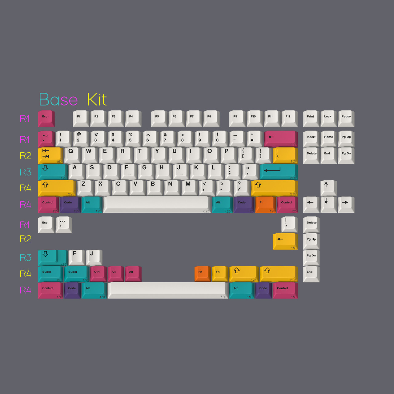 ePBT x EnjoyMyInSec Spectrum R2 keycap set