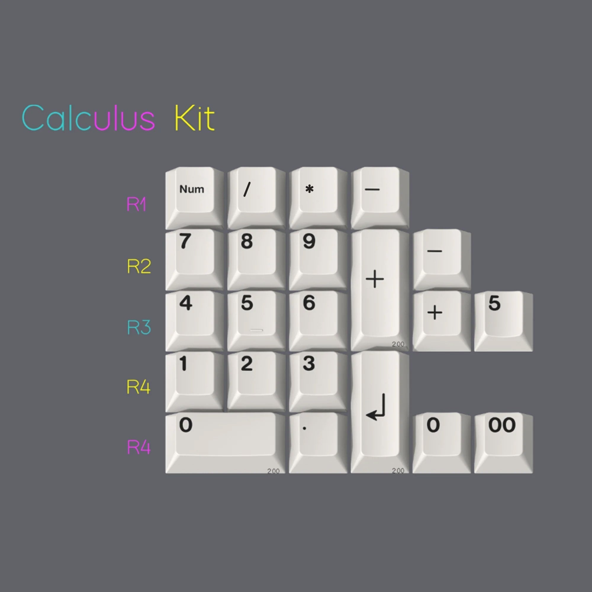 ePBT x EnjoyMyInSec Spectrum R2 keycap set